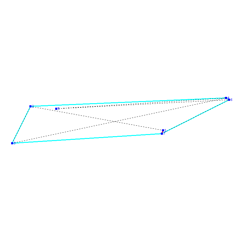 Flugauswertung